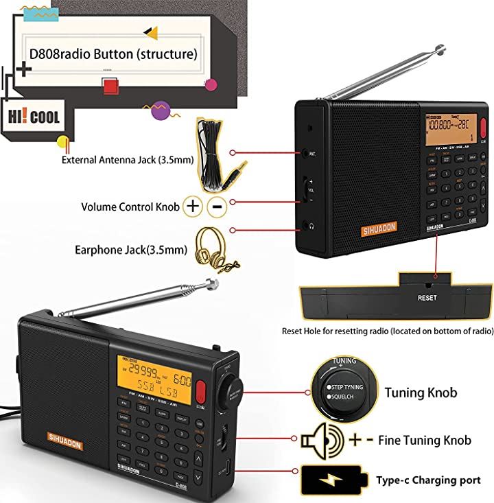 D-808 SSB BCLラジオ FM AM 短波 長波 エアバンドDSP RDS 高 