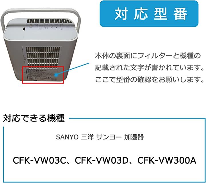 人気の定番 サンヨー 気化式加湿器交換用加湿フィルター sushitai.com.mx