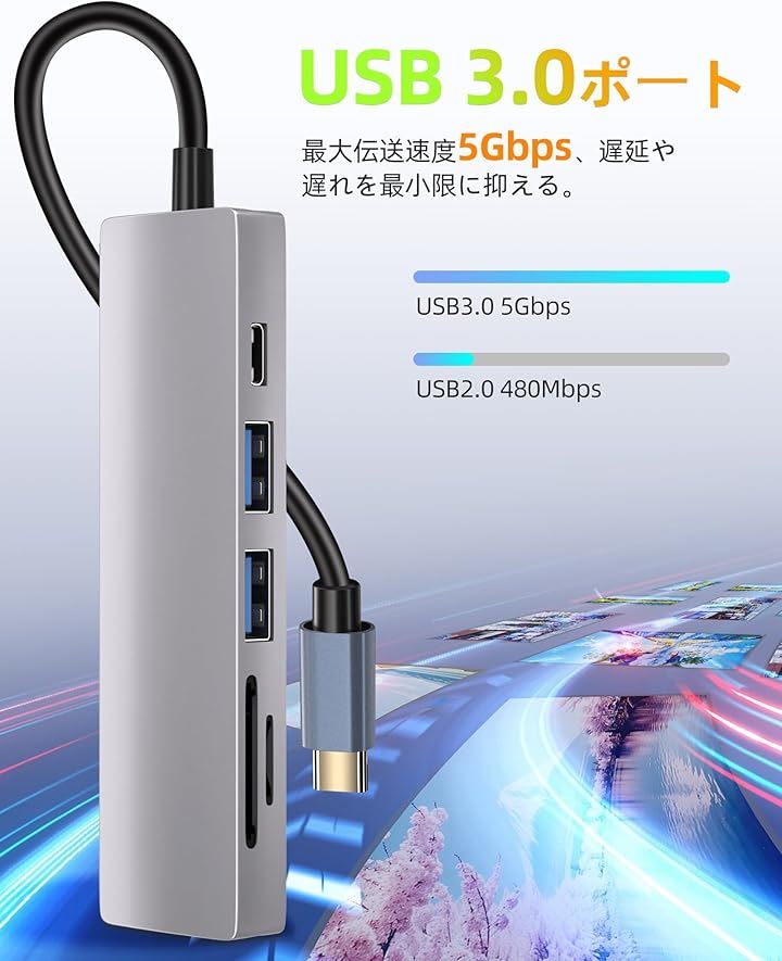 USB C ハブ 6-in-1 アダプタ type-c HDMI 4K@30HZ対応 超 100W PD急速充電 USB3.0 5Gbps