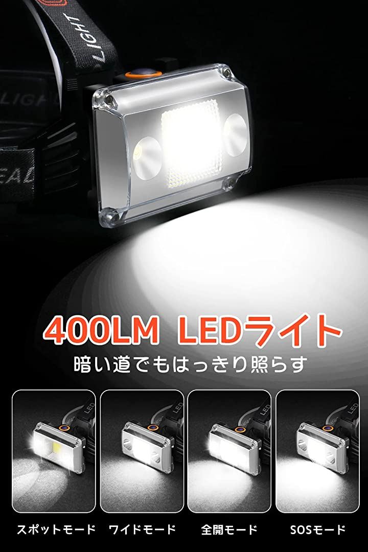 ヘッドライト 充電式 400ルーメン 高輝度 LEDヘッドランプ スポット・ワイド切替 釣りライト 照射角度90°調整可能・照射距離100m