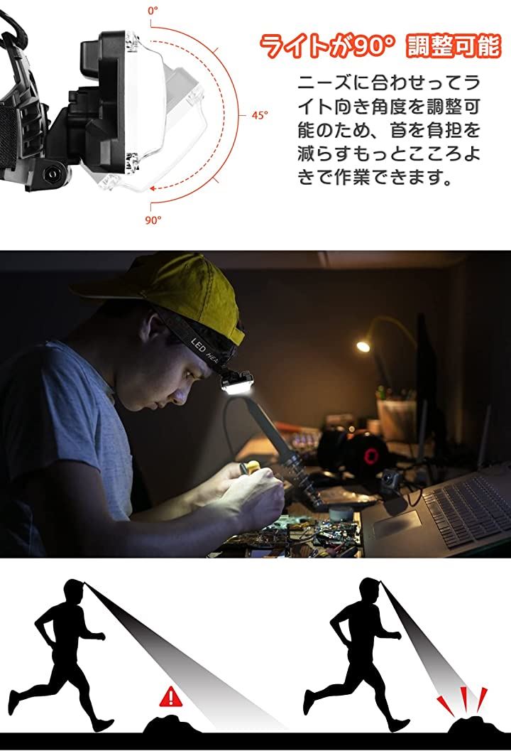 ヘッドライト 充電式 400ルーメン 高輝度 LEDヘッドランプ スポット・ワイド切替 釣りライト 照射角度90°調整可能・照射距離100m