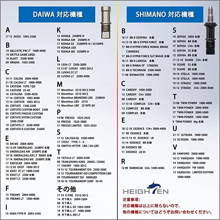 直売卸し売り リール ハンドル シマノ Shimano ダイワ Daiwa 通用 6色 70航空アルミ製 スピニン ショッピング純正品 Consorline Com Br