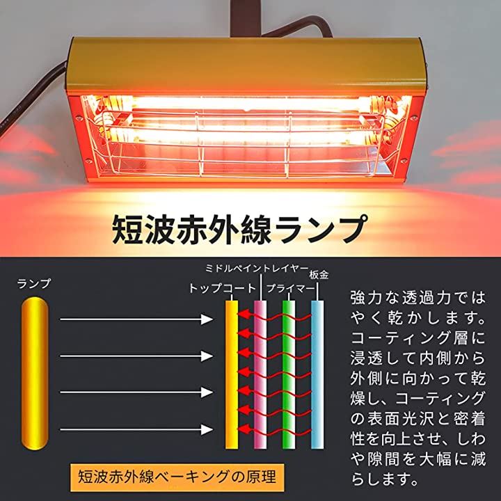Amazon.co.jp: MFUZOP 2000W ペイントランプ 赤外線ペイント