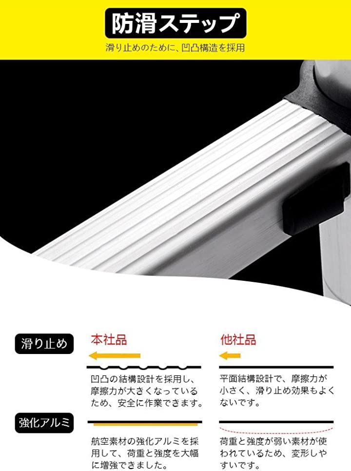 伸縮はしご 最長3.8m 耐荷重150kg 日本語説明書付き スーパーラダー コンパクト 持ち運びやすい 伸縮自在 自動ロック スライド式