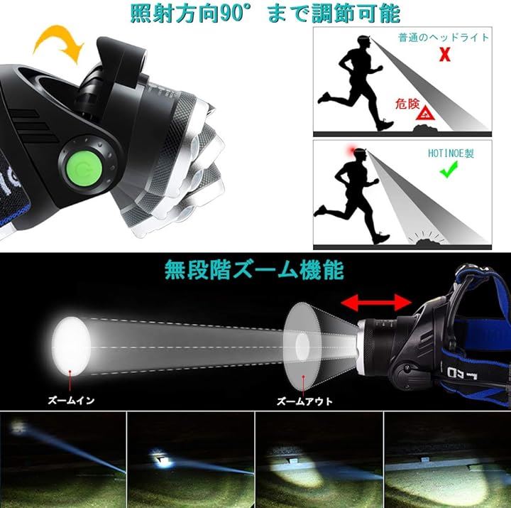 新商品 LED ヘッドライト 充電式 センサー ヘッドランプ 防水機能 3モード高輝度LED 単眼ライト 作業灯 登山 釣り ランニング 夜釣り 