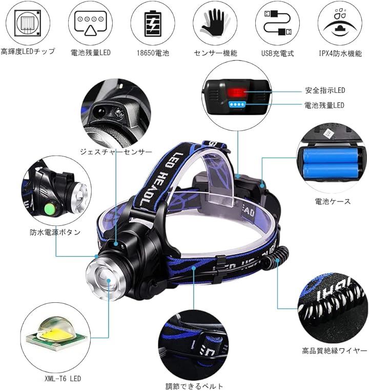 35％OFF LEDヘッドライト 充電式 高輝度 ヘッドランプ LED IPS-6防水