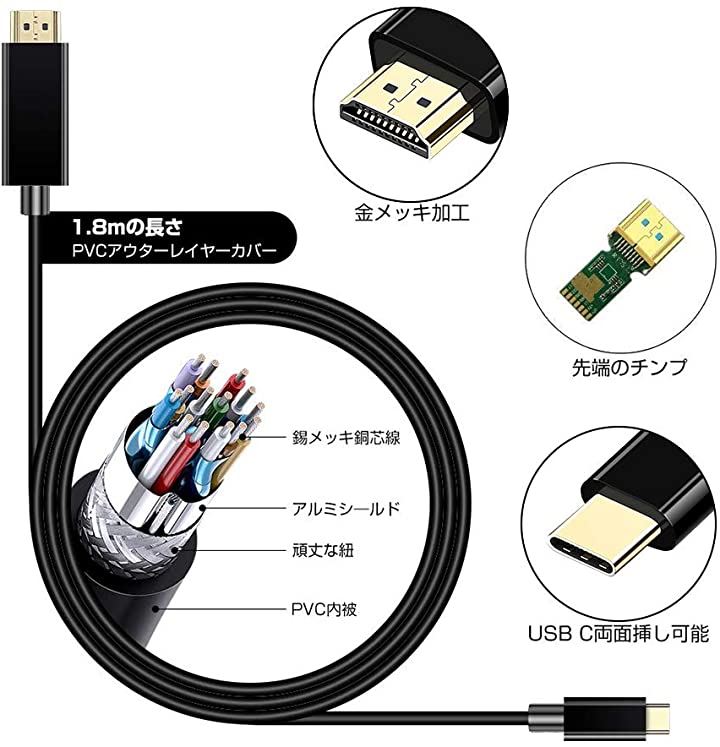 USB Type C HDMI 変換 ケーブル CからHDMI変換アダプター USB3.1 Thunderbolt to 4K高解像度映像出力  1.8mケーブル MacBook Pro/iPad Mate 10 デバイス(1.8mxブラック)：[クイックスピード ヤマダモール店]