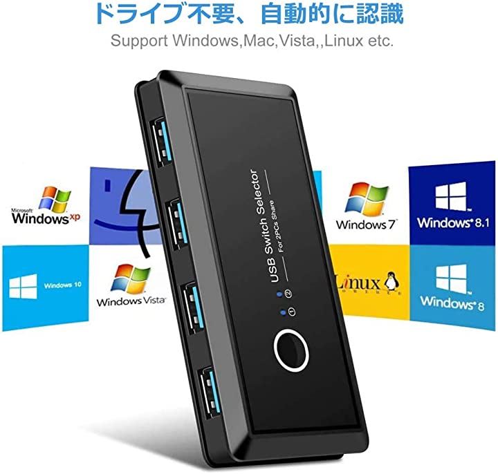 切替器 3.0 高速転送 USB 切り替え PC2台用 2入力4出力 5Gbps USB