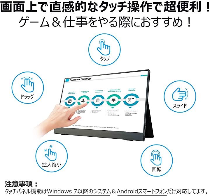 モバイルモニター タッチパネル 15.6インチ VESA規格 5mm薄型 IPS液晶