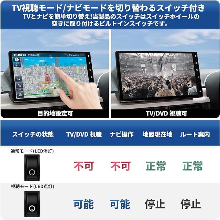 Vlookee トヨタ/ダイハツ NMZN-Z73DS / NMZN-Y73D / NMZN-W73D 7インチ/9インチ/10インチ対応 走行中にテレビが見れる/ナビ操作可能 テレビ キャンセラー