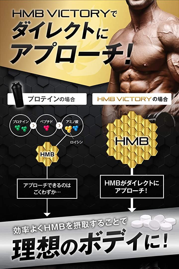 HMB VICTORY 医師監修 サプリメント 90000mg BCAA アミノ酸 360粒