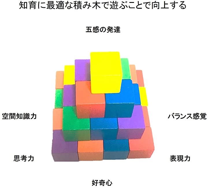 木製 ブロック 30個セット 知育 玩具 積み木 図形 算数 立方体 おもちゃ 3cmx3cm