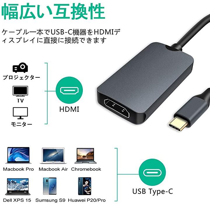 USB Type C to HDMI 変換アダプタ 4K@30Hz Thunderbolt USB-C HDMI 