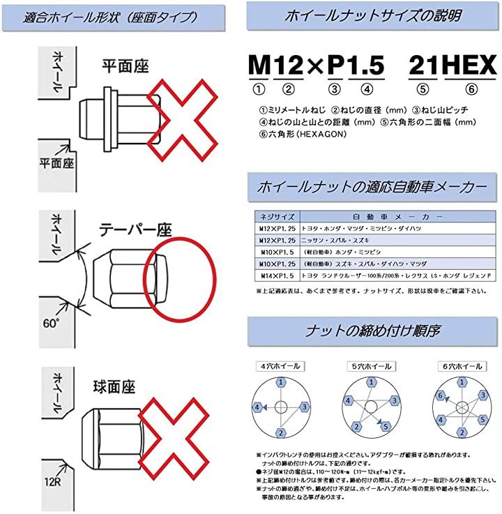 M12xP1.5 16個 21HEX ホイールナットテーパー - 8